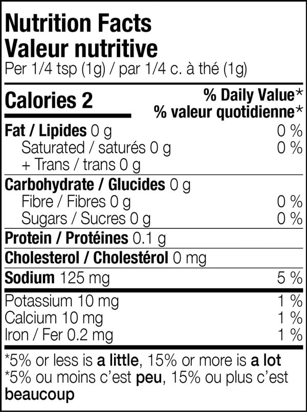 Signature_Nutrition-Facts-Table